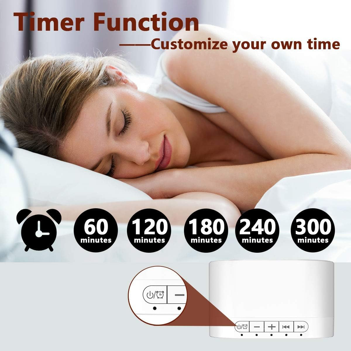 Sleep Sound White Noise Machine with 40 Natural Soothing Sounds and Memory Function 32 Levels of Volume Sleep Timer Sound Therapy Sleep Machine (White Little A)