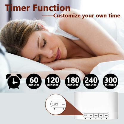 Sleep Sound White Noise Machine with 40 Natural Soothing Sounds and Memory Function 32 Levels of Volume Sleep Timer Sound Therapy Sleep Machine (White Little A)