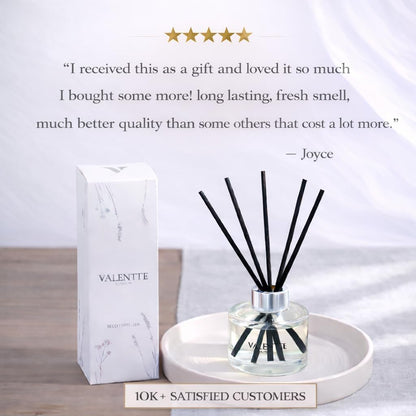 Reed Diffuser for Home- White Neroli & Lemon Scented- 100 Ml