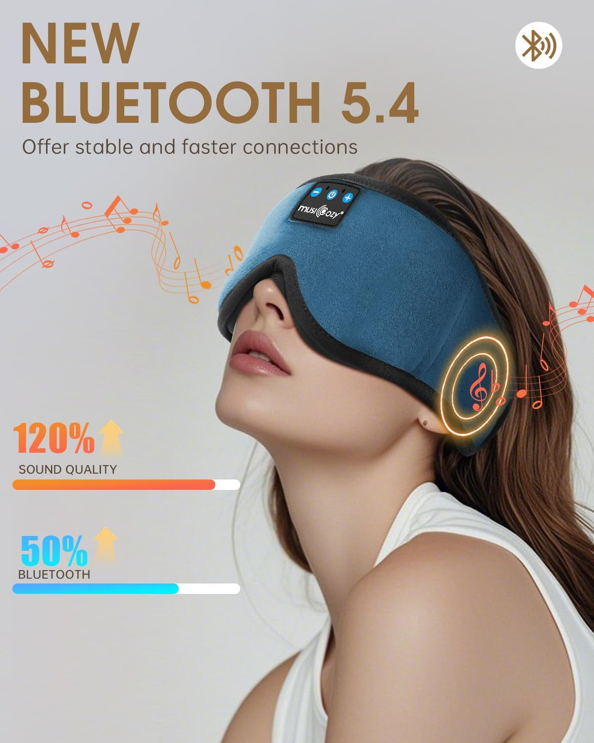 Sleep Mask Headphones 100% Blackout 3D Sleep Headphones