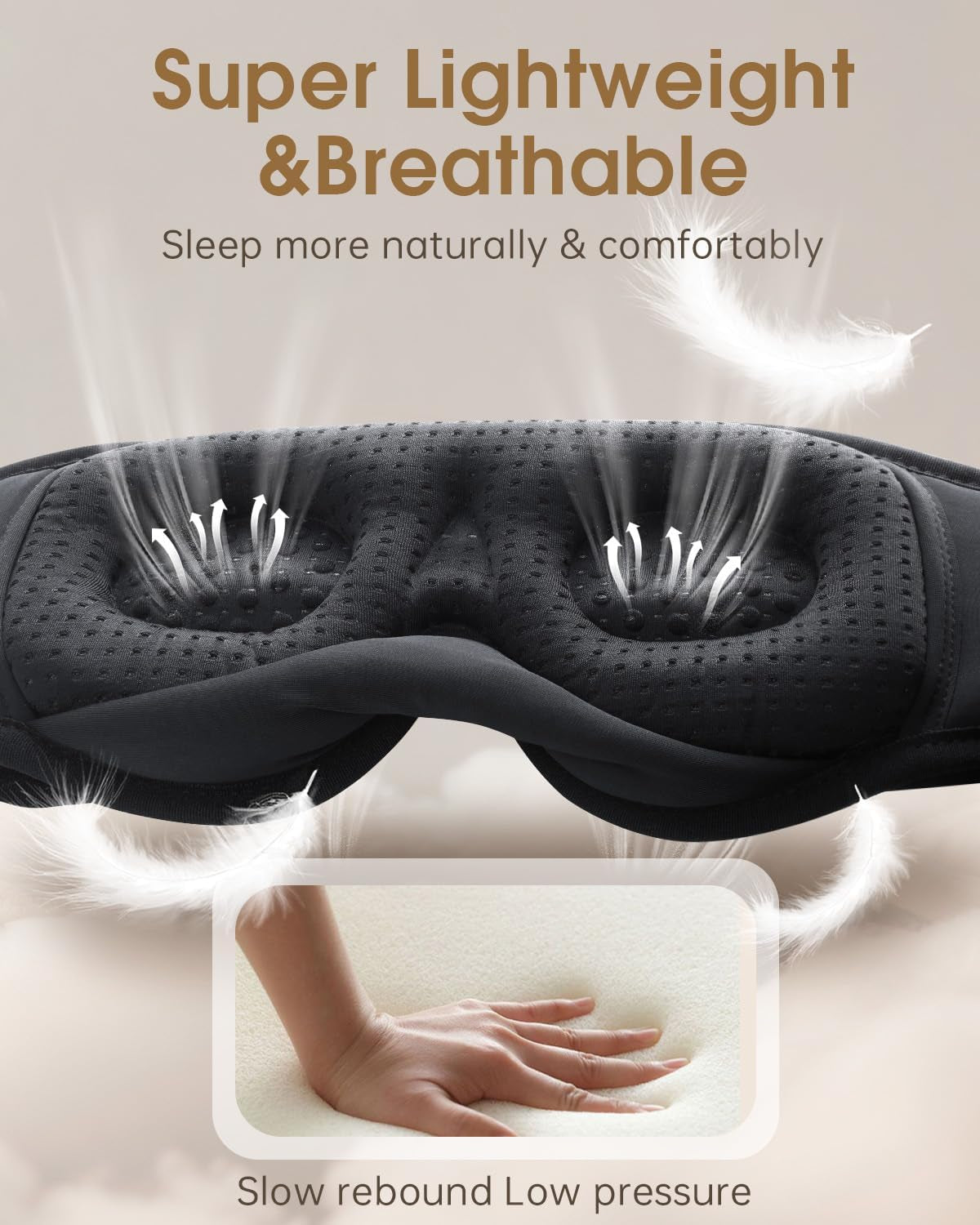 Sleep Mask Headphones 100% Blackout 3D Sleep Headphones