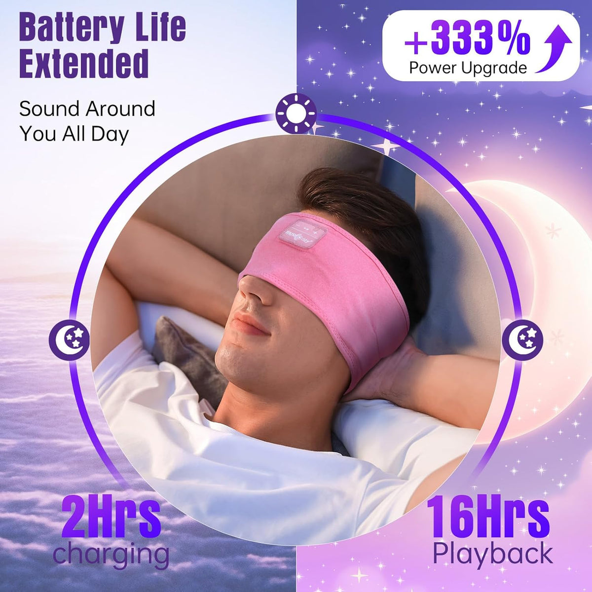 Sleep Headphones Headband Bluetooth 5.4 Cool for Sleep & Sport