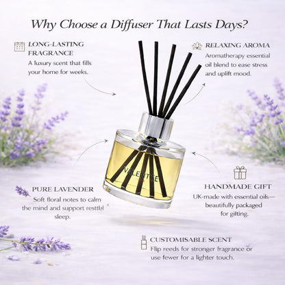 Reed Diffuser for Home- Pure Lavender Scented- 100 Ml