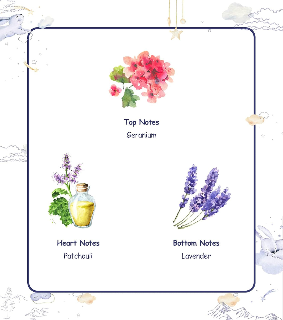 Sleep Candles Gifts for Women | Lavender Scented Candles Gift Set for Anxiety | Lavender Promotes Sleep | Chamomile Relieves Stress | Relaxation Gifts for Women (Calm Sleep Collection)