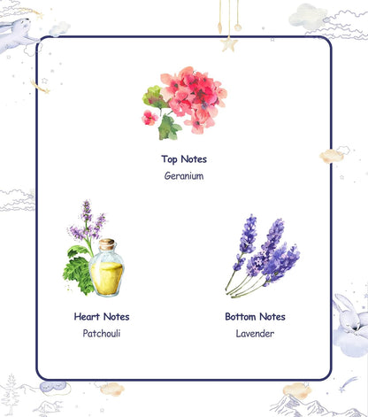 Sleep Candles Gifts for Women | Lavender Scented Candles Gift Set for Anxiety | Lavender Promotes Sleep | Chamomile Relieves Stress | Relaxation Gifts for Women (Calm Sleep Collection)